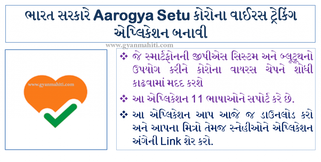 ભારત સરકારે Aarogya Setu કોરોના વાઈરસ ટ્રેકિંગ એપ્લિકેશન બનાવી