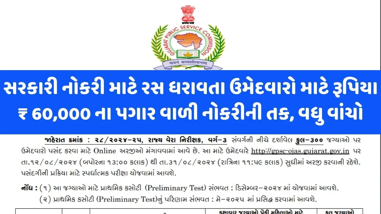 Gujarat Recruitment News