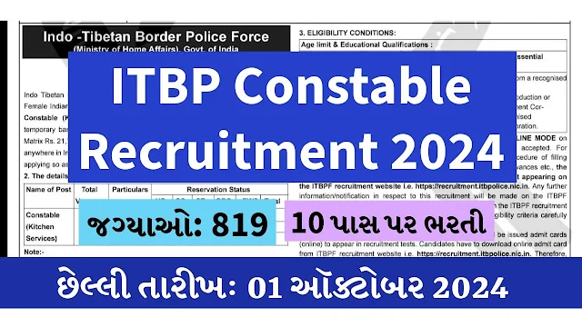 ITBP Constable Recruitment 2024